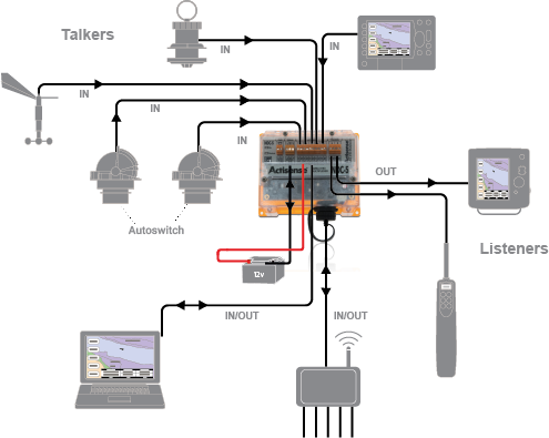 NDC-5 Schematic 1015.png