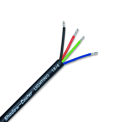SCM-SCNET-RGB18G-Thumb.png