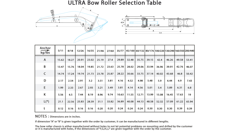 U.S-ULTRA-Bow-Roller-for-Web21.png