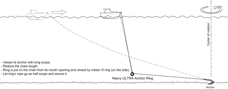 ULTRA_Anchor_Ring_11.jpg