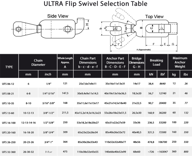 Swivel-Selection-Table-for-Web-EN.png