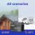 pro_100_all_scenarios__22497.1734422003.1280.1280.webp