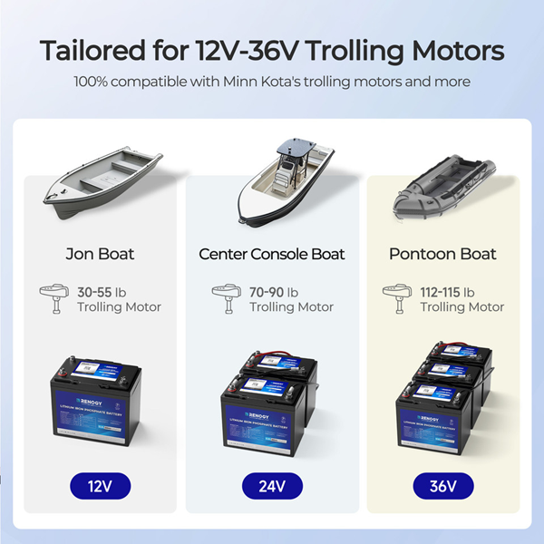 RBT12100LFP-TM-BT (3).png