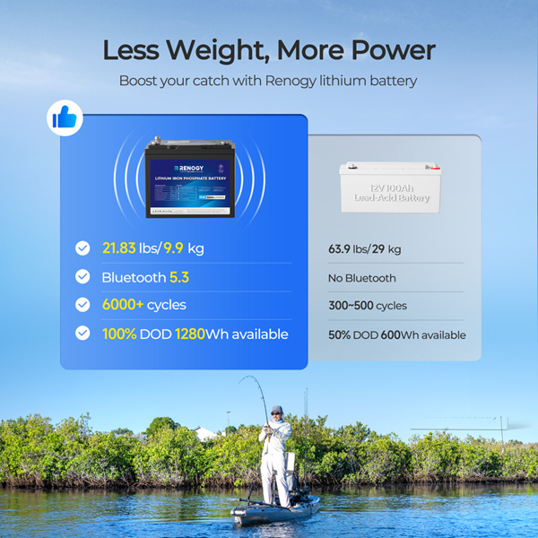 RBT12100LFP-TM-BT (7).png