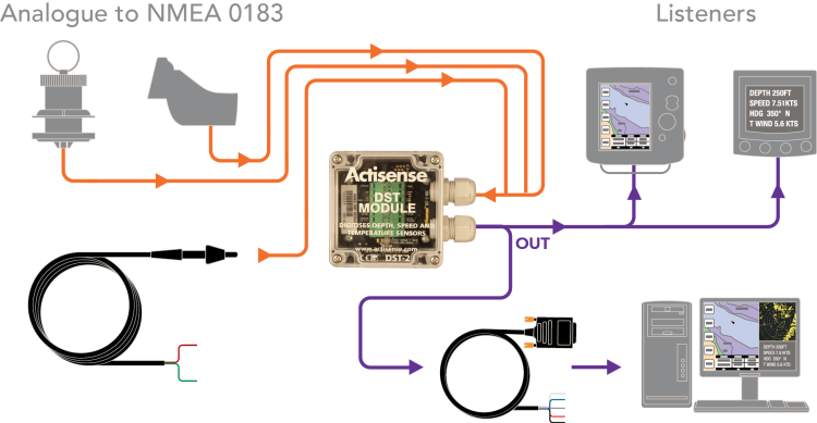 DST-2 Schematic 1015.png