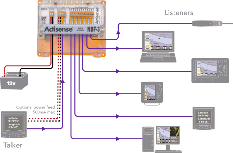 NBF-3 Schematic 1015.png