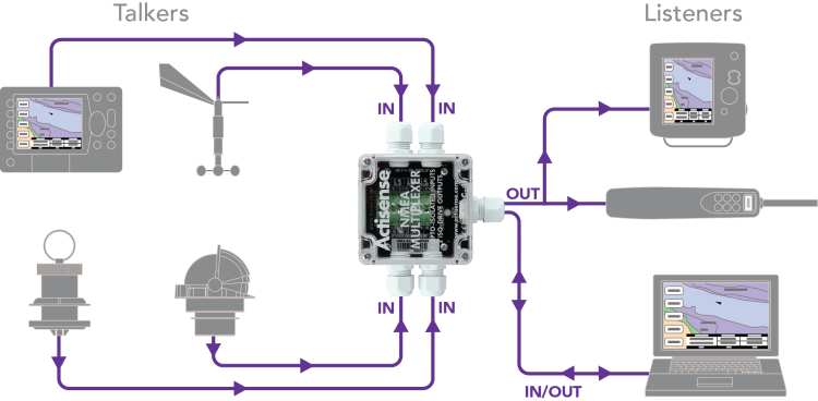 NDC-4 Schematic 1015.png